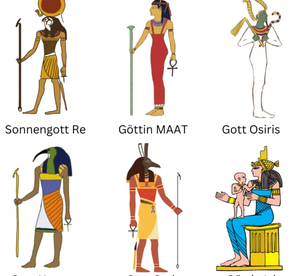 Ägypter Götter: Die Ultimative Liste der Ägyptischen Götter, Mythologie & Tempel in Luxor, Ägypten