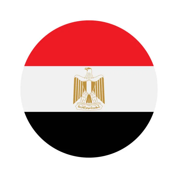 Flagge Ägypten: Bedeutung, Geschichte und Vergleich mit anderen Flaggen
