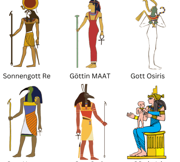Ägypter Götter: Die Ultimative Liste der Ägyptischen Götter, Mythologie & Tempel in Luxor, Ägypten