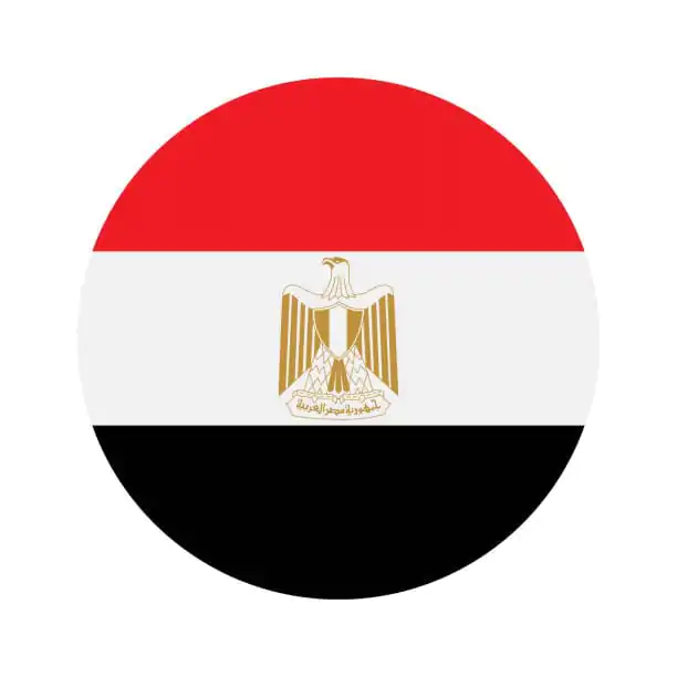 Flagge Ägypten: Bedeutung, Geschichte und Vergleich mit anderen Flaggen